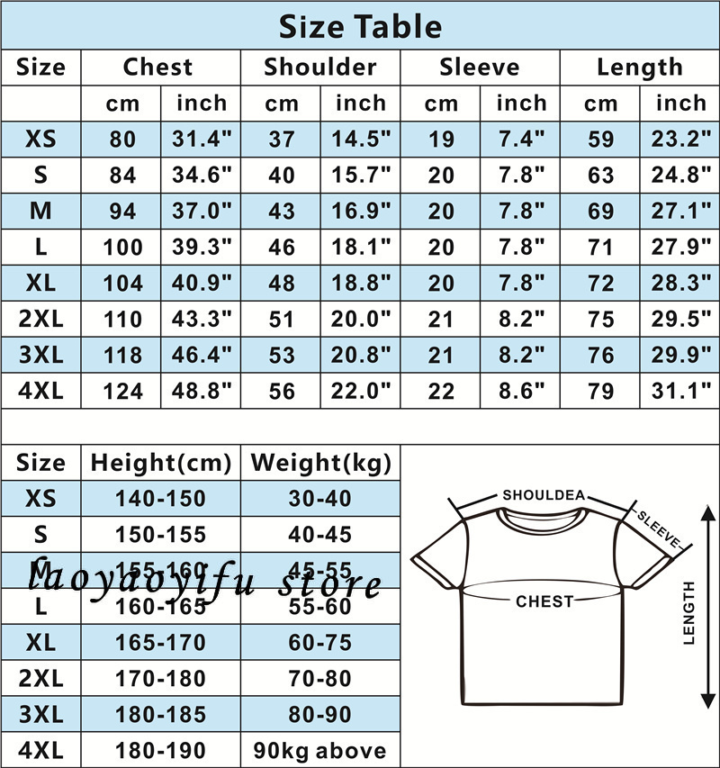 Schnell leben! Müll essen! Man – Graphic Tee Oversized Bewertung und Preis