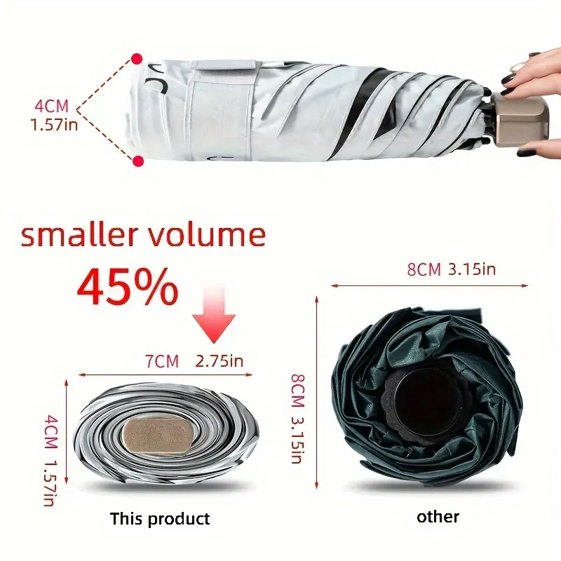 Kleiner Faltbarer Regenschirm  – Men'S Fashion Umbrella Bewertung und Preis